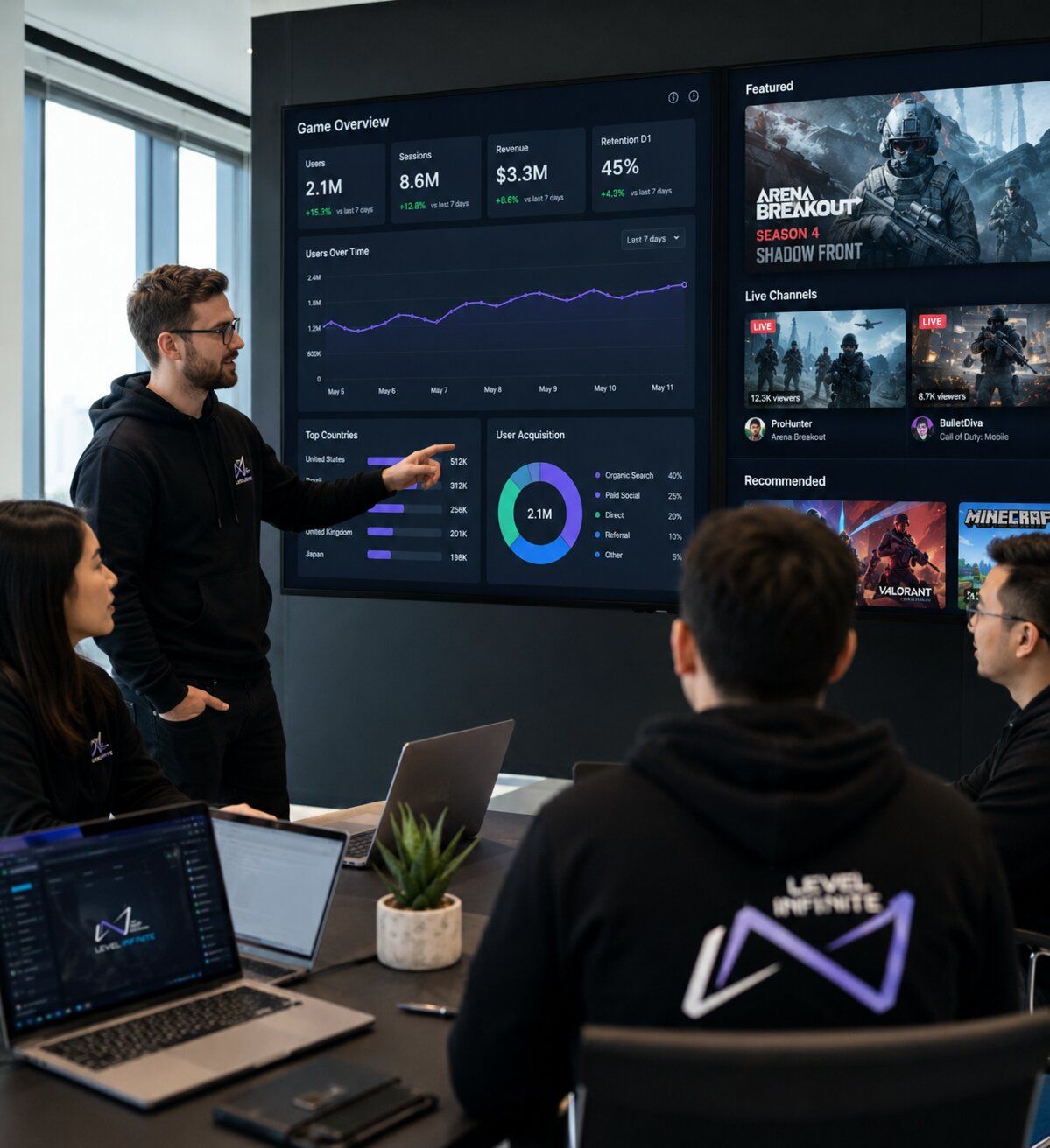 Transforming Gaming & Entertainment Through Design, Technology, and Innovation